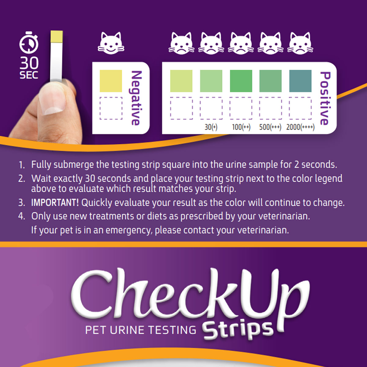 Coastline Global CheckUp Dog and Cat Urine Testing Strips for Detection of Kidney Condition