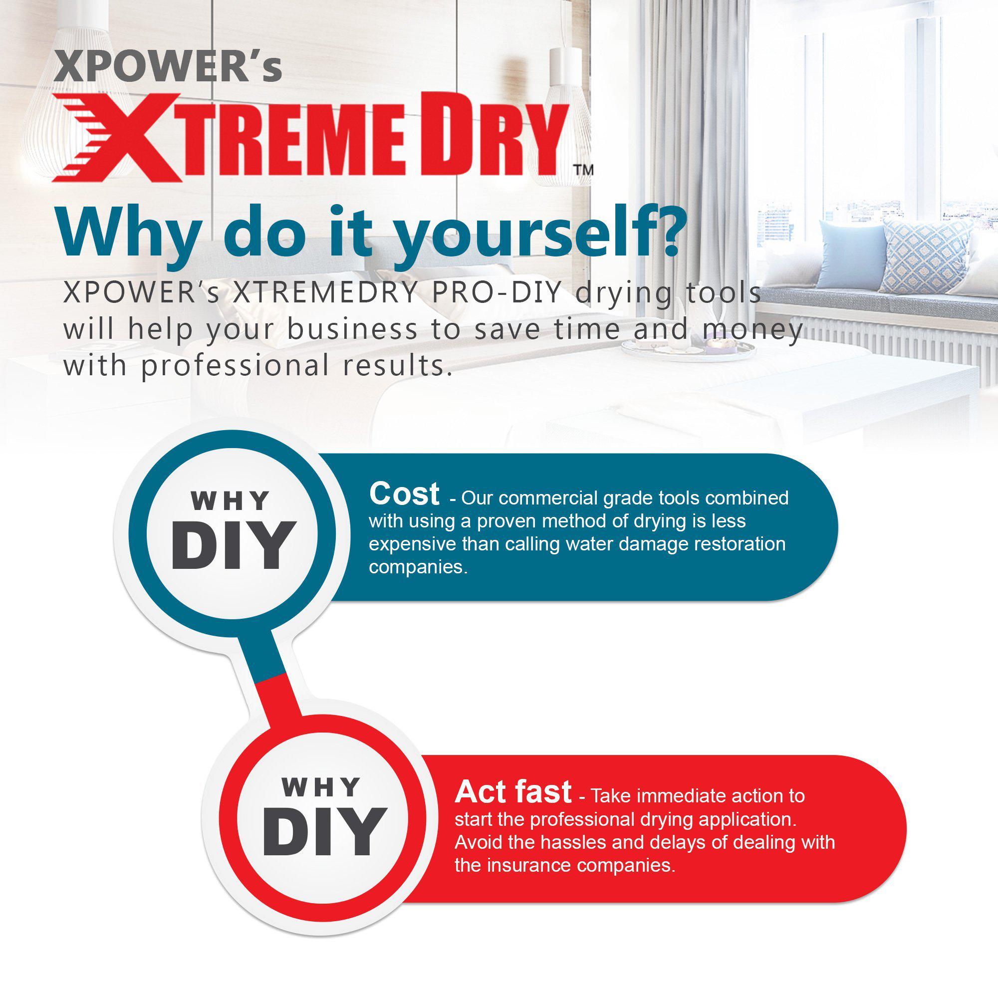 XPOWER XtremeDry® Pro-DIY Restoration PLUS Clean-Up Tool Kit